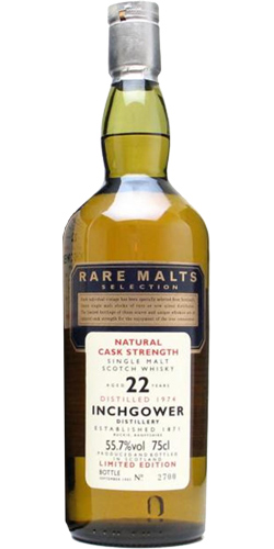 英尺高尔 1974 RMS